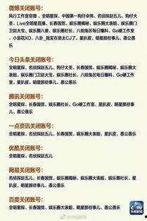 爆料娱乐圈的账号有哪些,揭秘幕后真相与明星隐私 第1张 爆料娱乐圈的账号有哪些,揭秘幕后真相与明星隐私 第1张